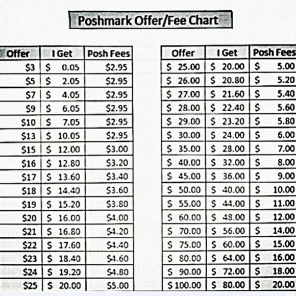 Send Me An Offer!! - Picture 2 of 2